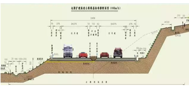 公路路基路面設(shè)計(jì)體會，滿滿的都是不能疏忽的細(xì)節(jié)！