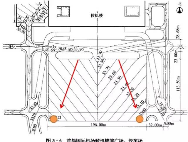 市政工程豎向設(shè)計的總結(jié)！_49