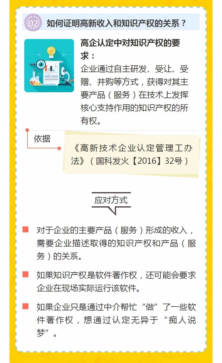 全國開始嚴(yán)查高新技術(shù)企業(yè)！快看看需要注意什么!