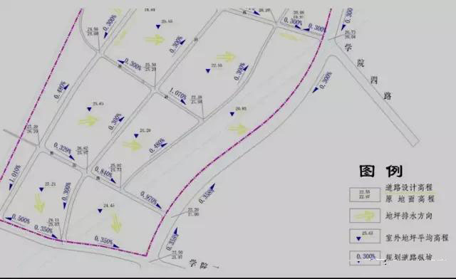 市政工程豎向設(shè)計(jì)實(shí)用技巧總結(jié)！很有用