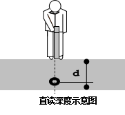 地下管線探測(cè)儀